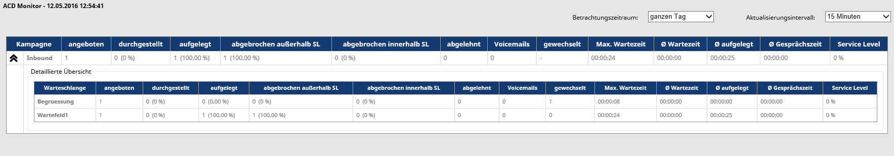 ACDMonitor.png