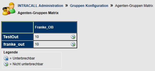 Agenten-gruppen-matrix.jpg