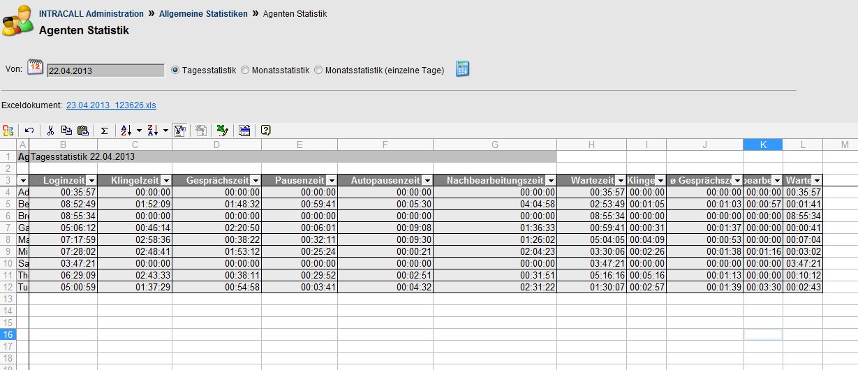 Agenten Statistik.JPG