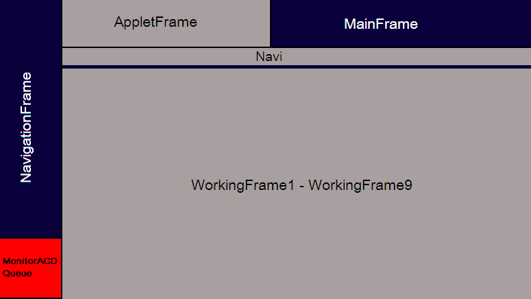 Frame Overview.PNG