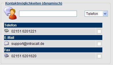 Kontaktmöglichkeiten dyna.JPG