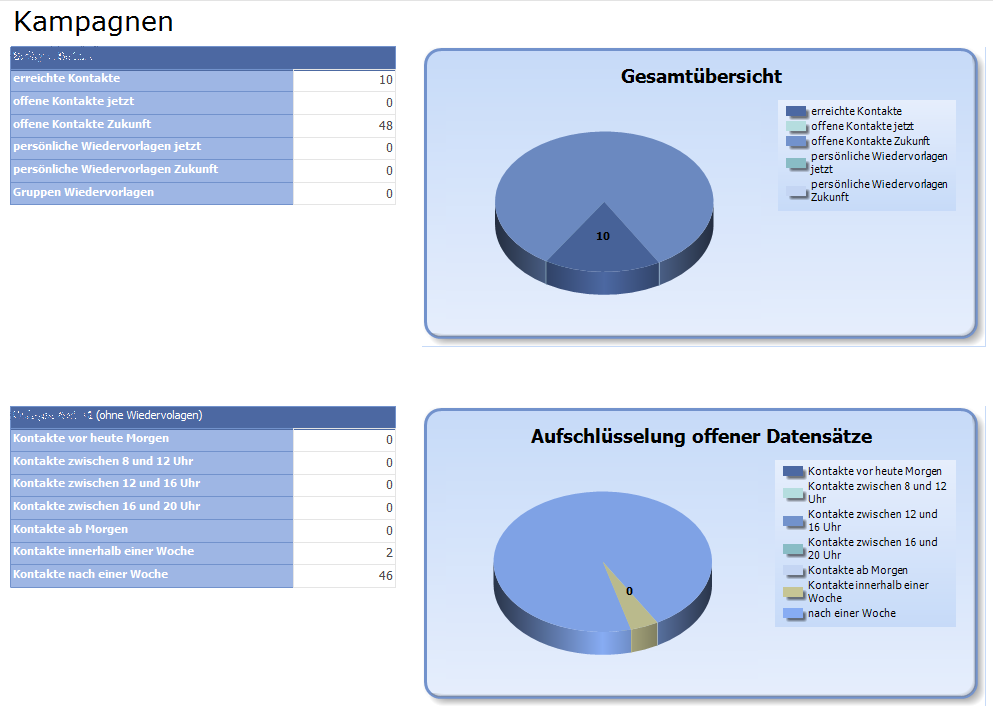 REPORT 0516 Kampagnen.PNG