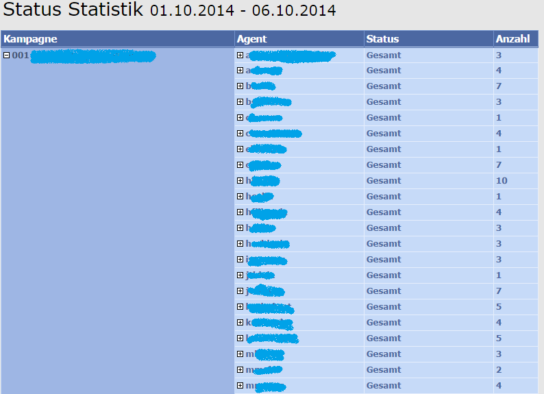 Status Statistik.PNG